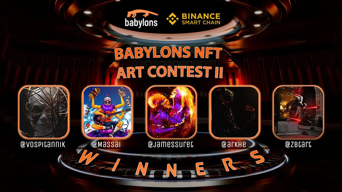 ZBT Media - Uluslararası Yarışma Kazananlar Listesi Şampiyonluğu